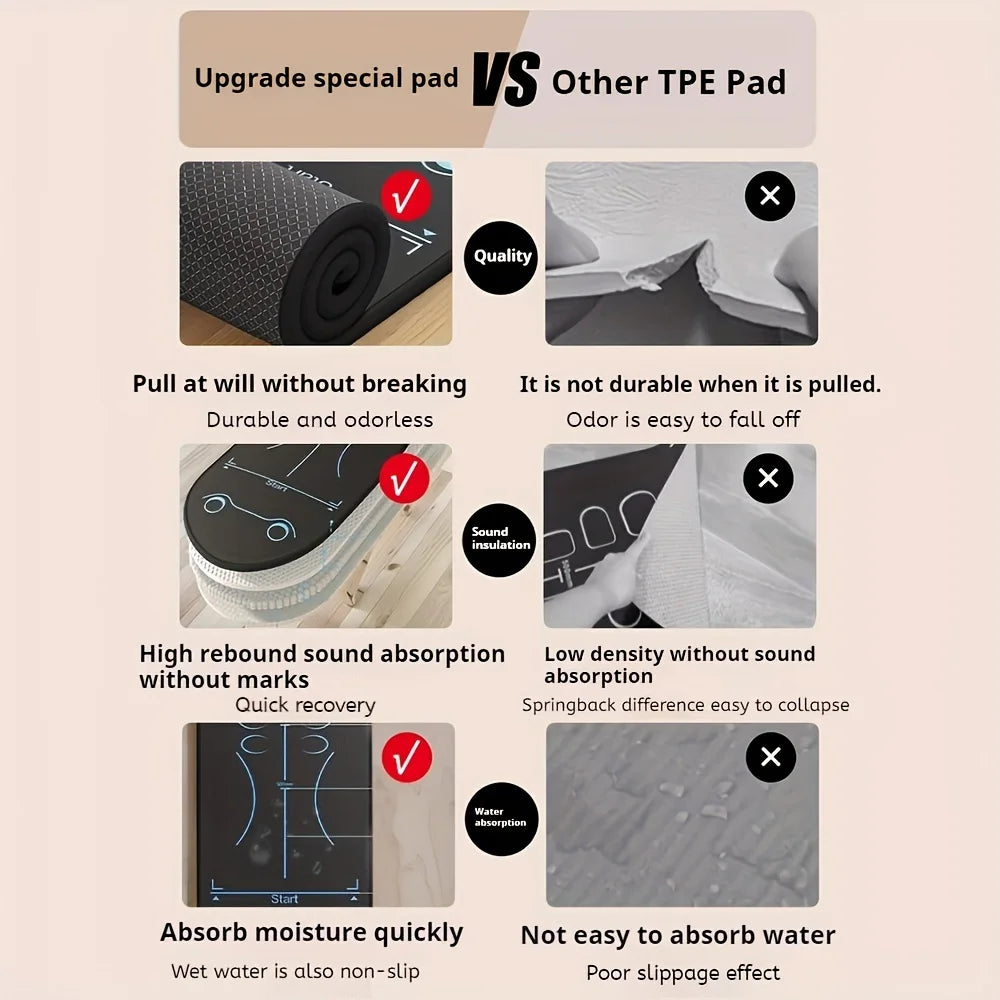 Shock-Absorbing Yoga Mat – Ultimate Grip for Every Flow